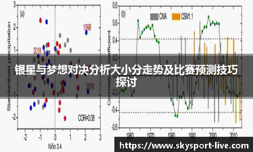 银星与梦想对决分析大小分走势及比赛预测技巧探讨