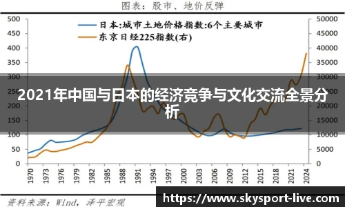2021年中国与日本的经济竞争与文化交流全景分析
